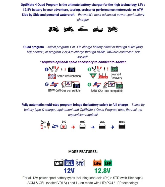 Tecmate Optimate 4 Quad Program